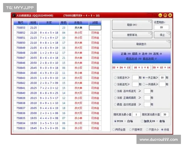 加拿大28预测技巧及投注技巧解析,助你提升猜测准确率 加拿大28预测技巧及投注技巧解析,助你提升猜测准确率